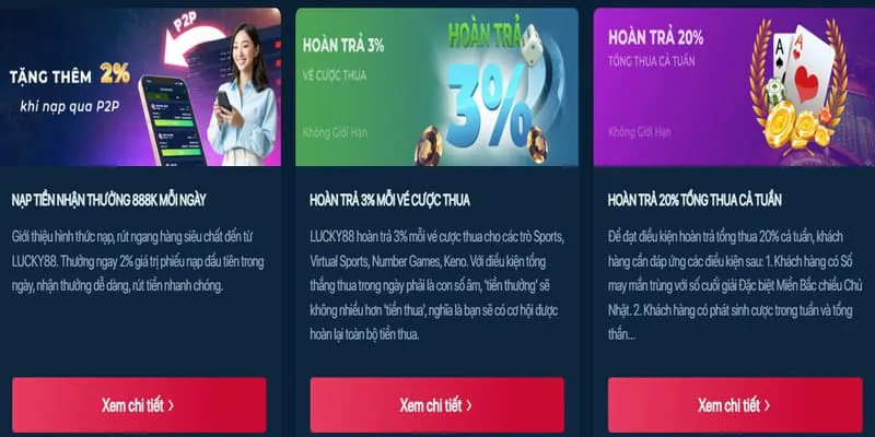 Chương trình hoàn cược cực khủng từ 88xx win
